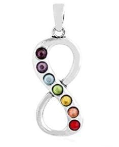 Pendants 7 Chakra ( German Silver ) In Assorted Designs - Image 3