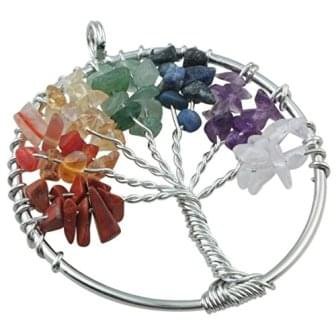 Tree Of Life Pendant - Image 2